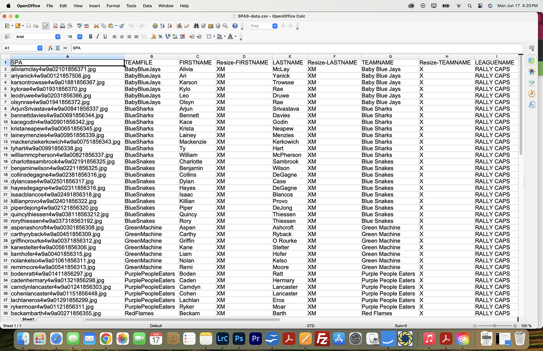 current csv